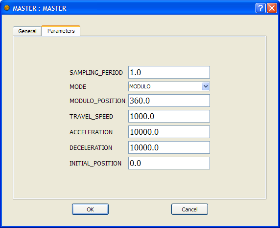 TMP Initialization